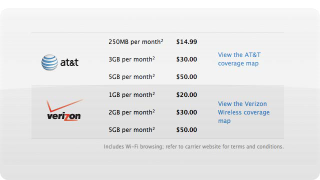 Verizon LTE iPads Will Have Free Tethering
